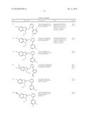 Benzimidazole and Pyridylimidazole Derivatives diagram and image