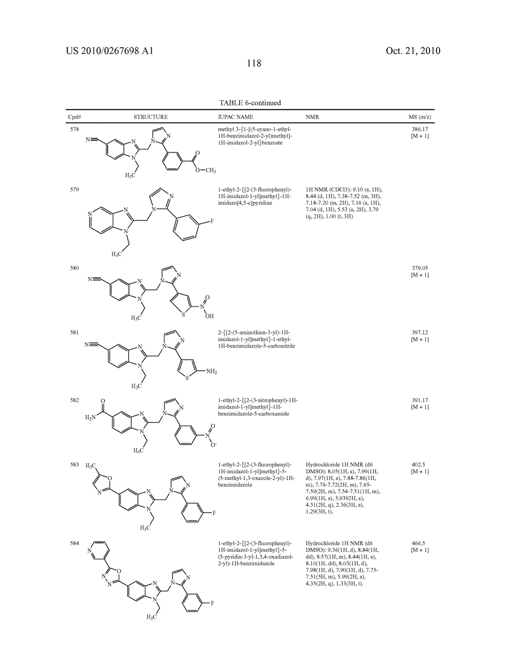 Benzimidazole and Pyridylimidazole Derivatives - diagram, schematic, and image 119