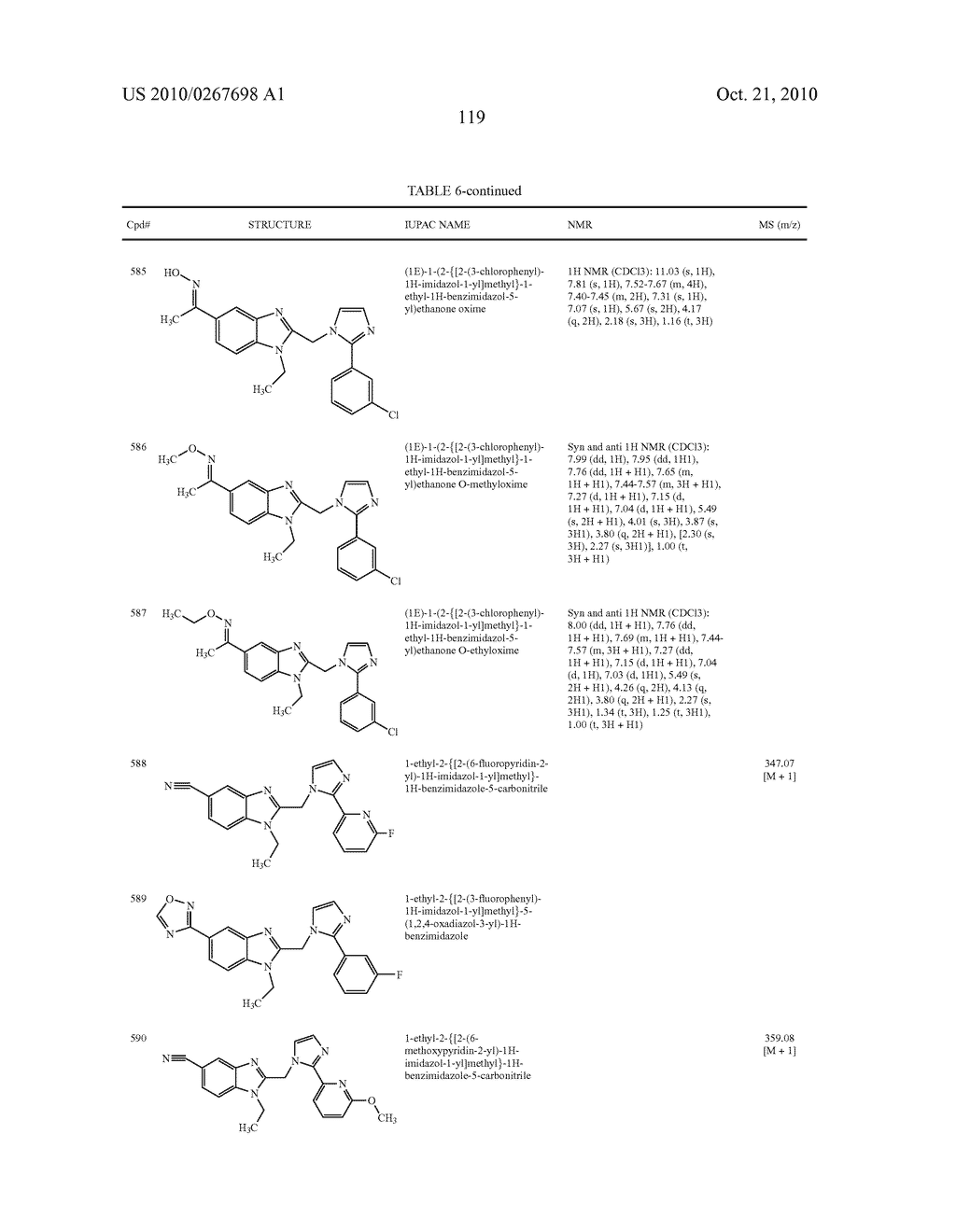 Benzimidazole and Pyridylimidazole Derivatives - diagram, schematic, and image 120