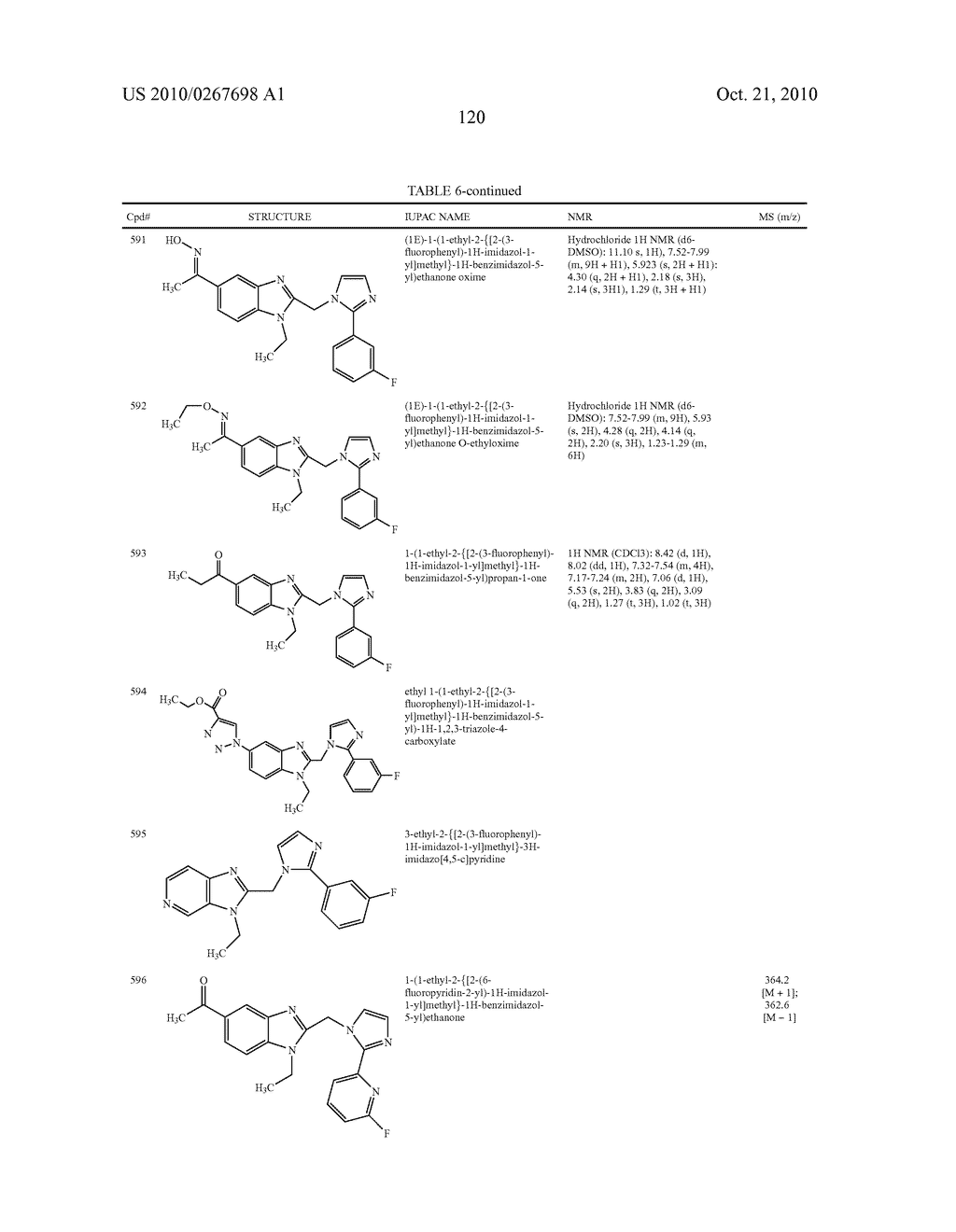 Benzimidazole and Pyridylimidazole Derivatives - diagram, schematic, and image 121