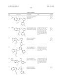 Benzimidazole and Pyridylimidazole Derivatives diagram and image