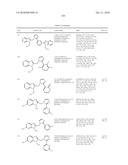 Benzimidazole and Pyridylimidazole Derivatives diagram and image