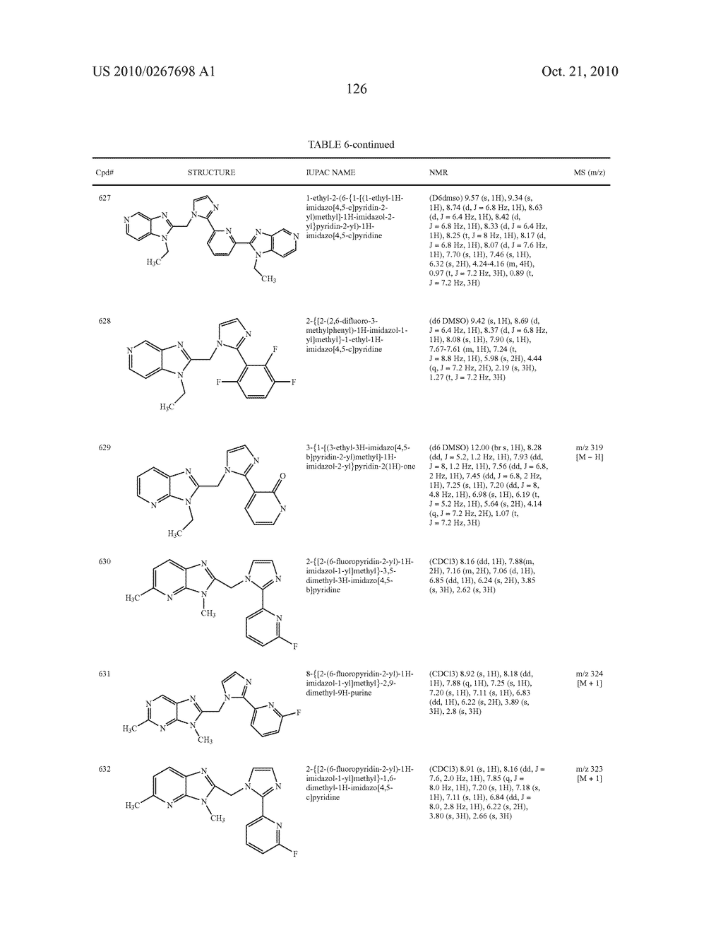 Benzimidazole and Pyridylimidazole Derivatives - diagram, schematic, and image 127