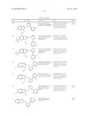 Benzimidazole and Pyridylimidazole Derivatives diagram and image