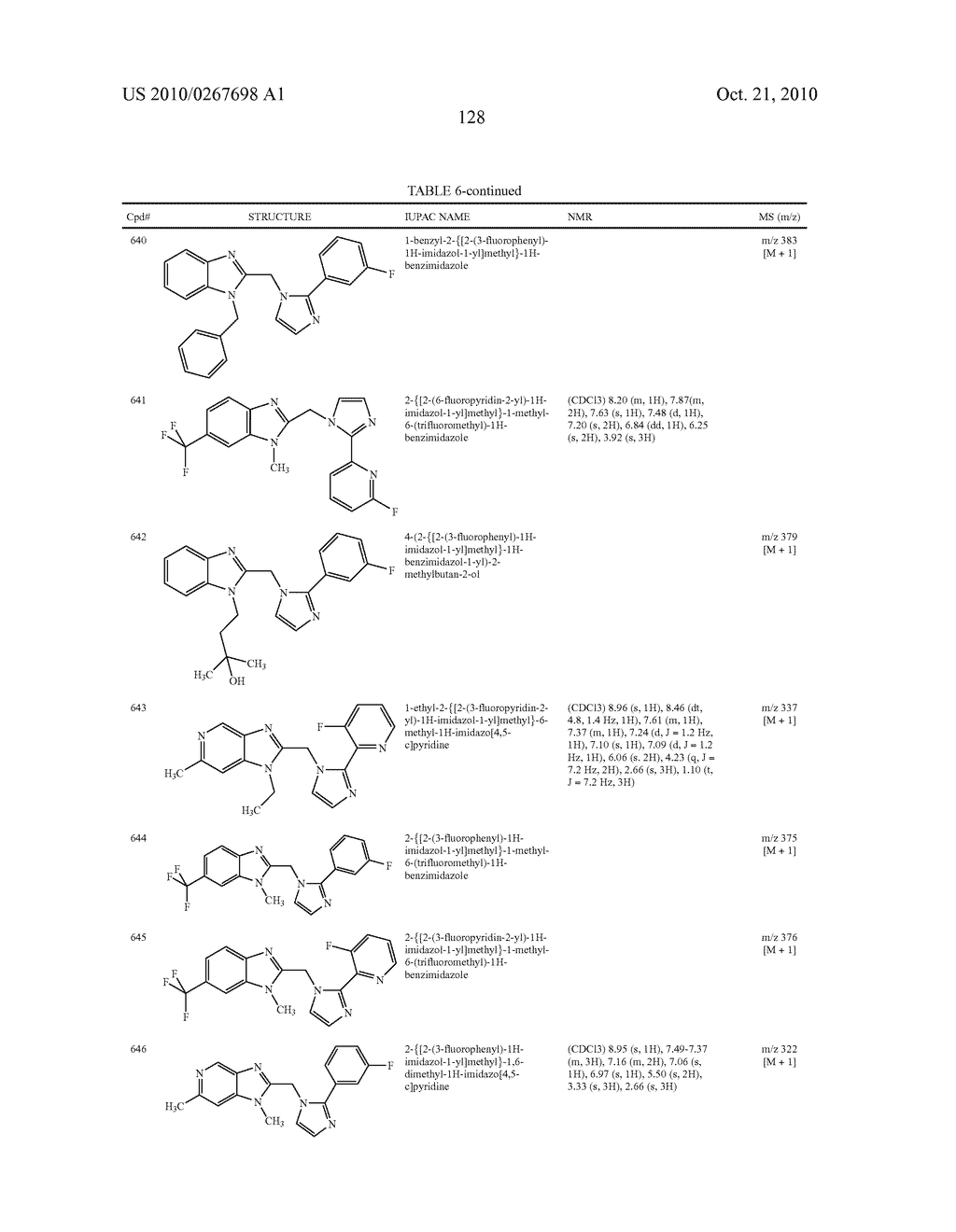 Benzimidazole and Pyridylimidazole Derivatives - diagram, schematic, and image 129