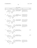 Benzimidazole and Pyridylimidazole Derivatives diagram and image