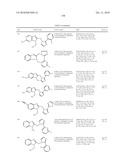 Benzimidazole and Pyridylimidazole Derivatives diagram and image