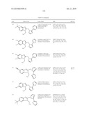 Benzimidazole and Pyridylimidazole Derivatives diagram and image