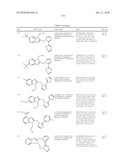 Benzimidazole and Pyridylimidazole Derivatives diagram and image