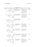 Benzimidazole and Pyridylimidazole Derivatives diagram and image