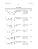 Benzimidazole and Pyridylimidazole Derivatives diagram and image