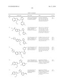 Benzimidazole and Pyridylimidazole Derivatives diagram and image