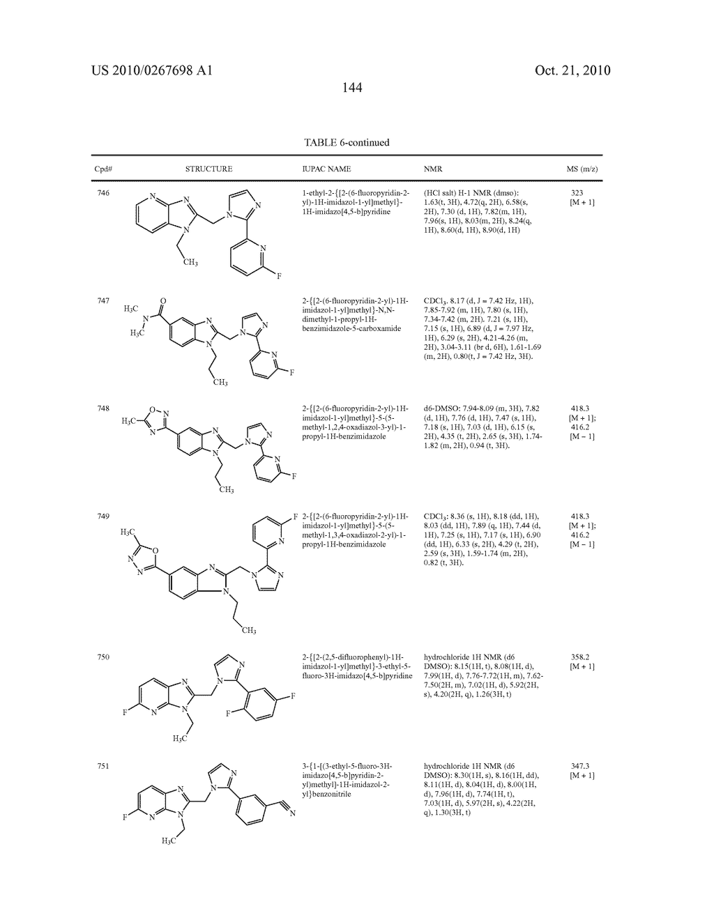 Benzimidazole and Pyridylimidazole Derivatives - diagram, schematic, and image 145