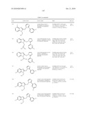 Benzimidazole and Pyridylimidazole Derivatives diagram and image