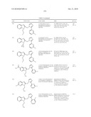 Benzimidazole and Pyridylimidazole Derivatives diagram and image