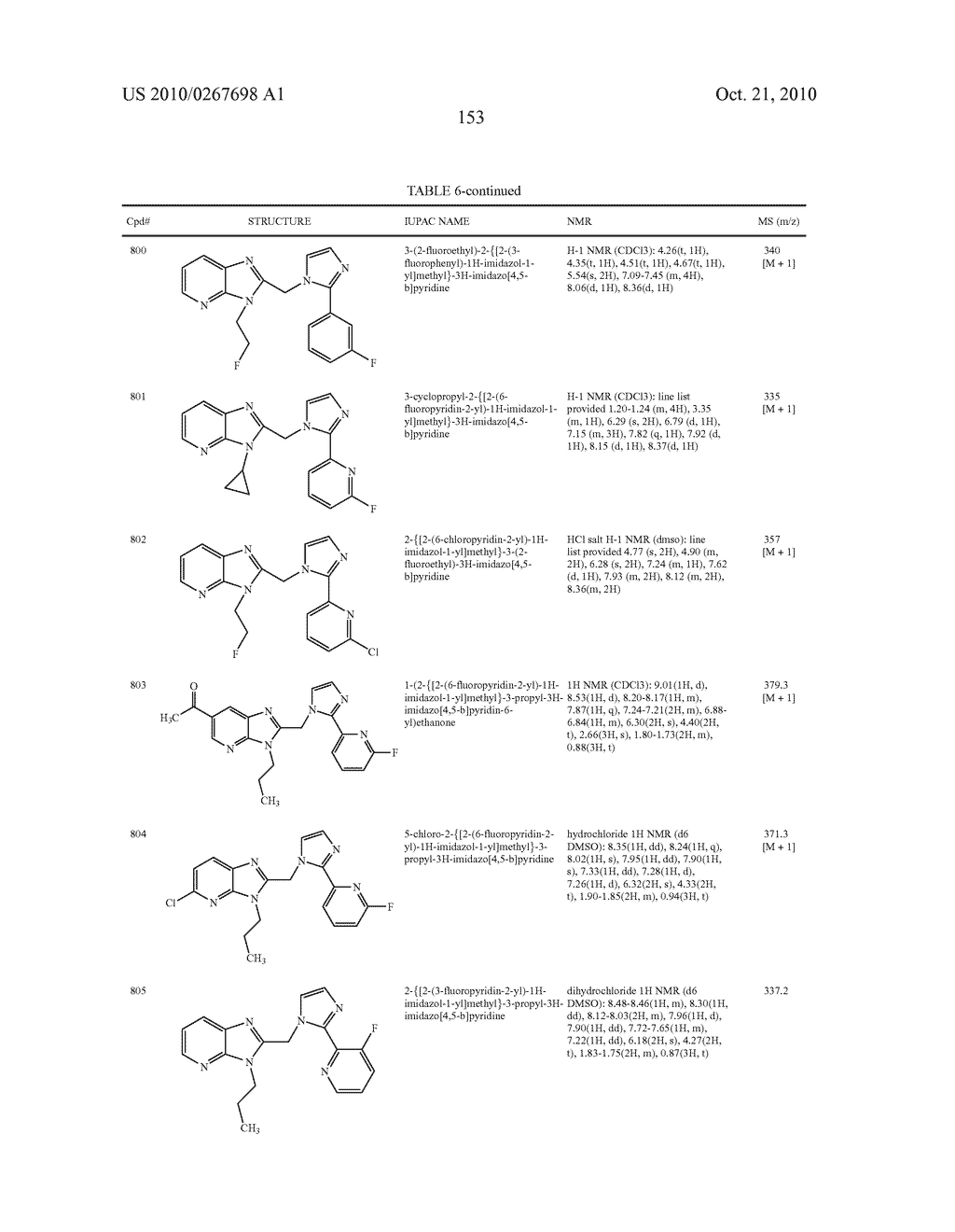 Benzimidazole and Pyridylimidazole Derivatives - diagram, schematic, and image 154