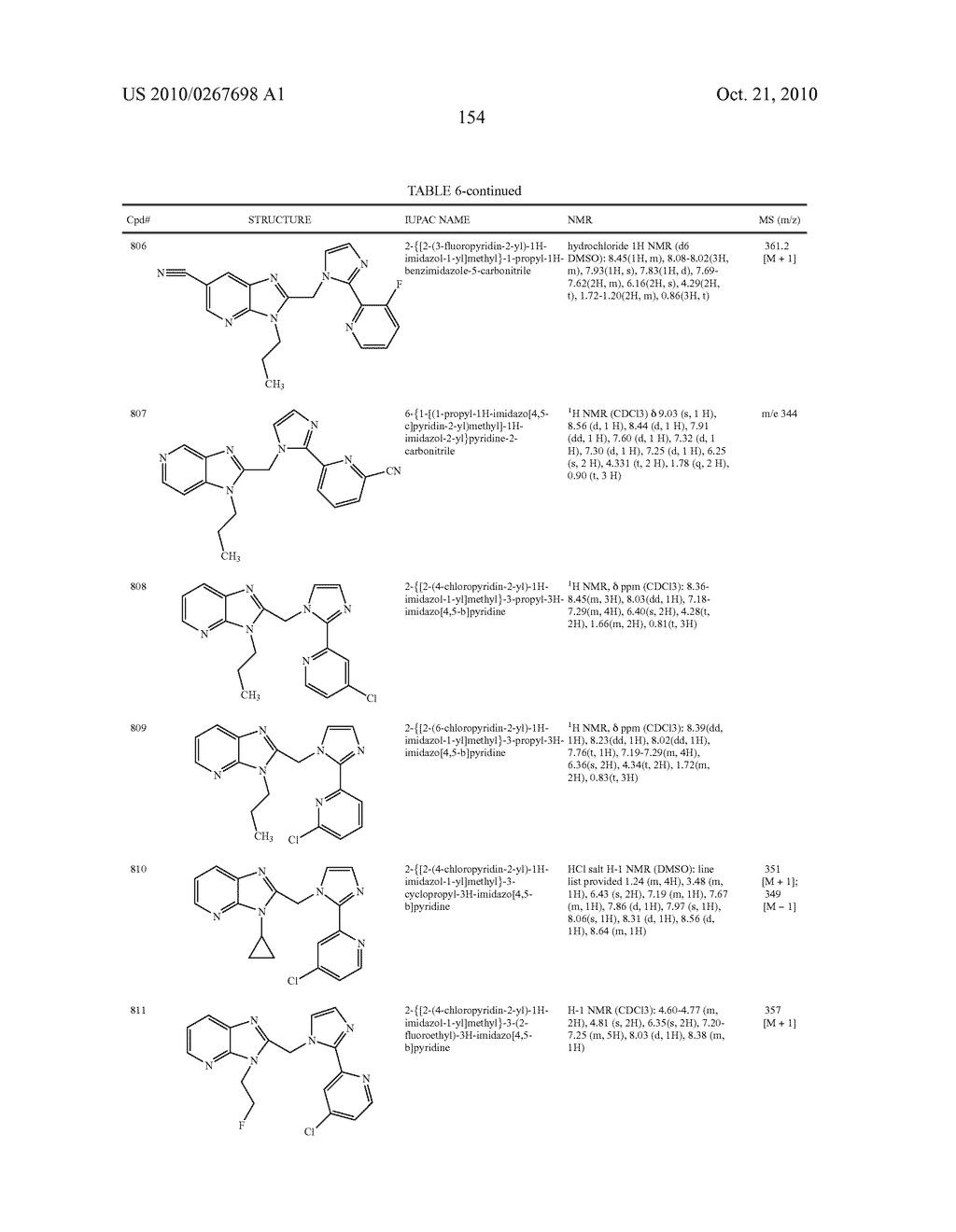 Benzimidazole and Pyridylimidazole Derivatives - diagram, schematic, and image 155