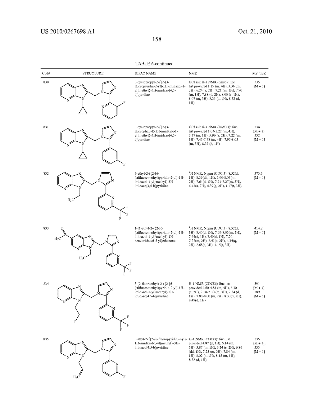 Benzimidazole and Pyridylimidazole Derivatives - diagram, schematic, and image 159