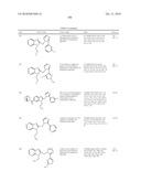 Benzimidazole and Pyridylimidazole Derivatives diagram and image