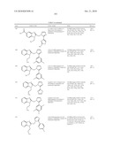 Benzimidazole and Pyridylimidazole Derivatives diagram and image