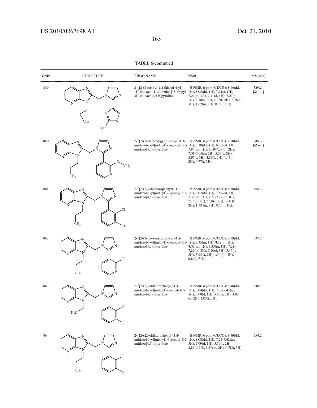 Benzimidazole and Pyridylimidazole Derivatives - diagram, schematic, and image 164