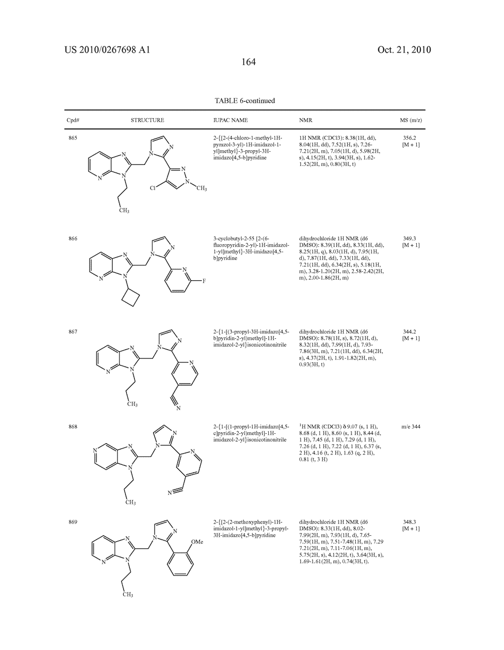 Benzimidazole and Pyridylimidazole Derivatives - diagram, schematic, and image 165