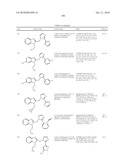 Benzimidazole and Pyridylimidazole Derivatives diagram and image