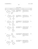 Benzimidazole and Pyridylimidazole Derivatives diagram and image