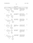 Benzimidazole and Pyridylimidazole Derivatives diagram and image