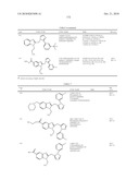 Benzimidazole and Pyridylimidazole Derivatives diagram and image