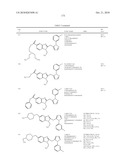 Benzimidazole and Pyridylimidazole Derivatives diagram and image