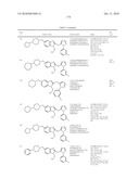 Benzimidazole and Pyridylimidazole Derivatives diagram and image