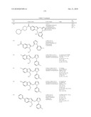 Benzimidazole and Pyridylimidazole Derivatives diagram and image