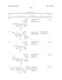 Benzimidazole and Pyridylimidazole Derivatives diagram and image