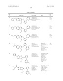 Benzimidazole and Pyridylimidazole Derivatives diagram and image