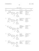 Benzimidazole and Pyridylimidazole Derivatives diagram and image