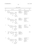 Benzimidazole and Pyridylimidazole Derivatives diagram and image