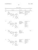 Benzimidazole and Pyridylimidazole Derivatives diagram and image