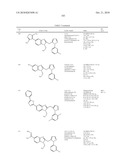 Benzimidazole and Pyridylimidazole Derivatives diagram and image