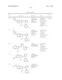 Benzimidazole and Pyridylimidazole Derivatives diagram and image