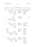 Benzimidazole and Pyridylimidazole Derivatives diagram and image