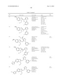 Benzimidazole and Pyridylimidazole Derivatives diagram and image