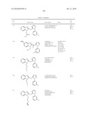 Benzimidazole and Pyridylimidazole Derivatives diagram and image