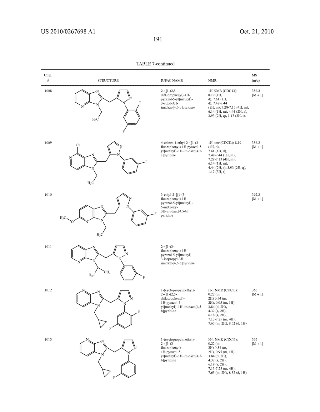 Benzimidazole and Pyridylimidazole Derivatives - diagram, schematic, and image 192