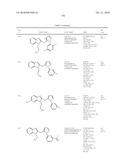 Benzimidazole and Pyridylimidazole Derivatives diagram and image