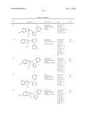 Benzimidazole and Pyridylimidazole Derivatives diagram and image