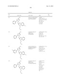 Benzimidazole and Pyridylimidazole Derivatives diagram and image