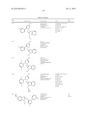 Benzimidazole and Pyridylimidazole Derivatives diagram and image