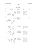 Benzimidazole and Pyridylimidazole Derivatives diagram and image