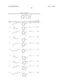 Benzimidazole and Pyridylimidazole Derivatives diagram and image